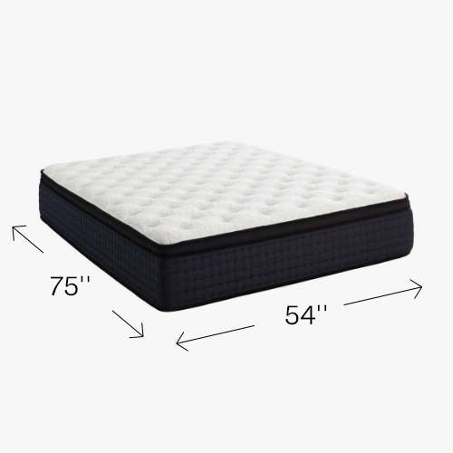 Full Size Plush Mattresses