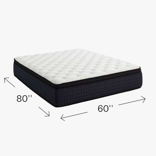 Queen Size Plush Mattresses