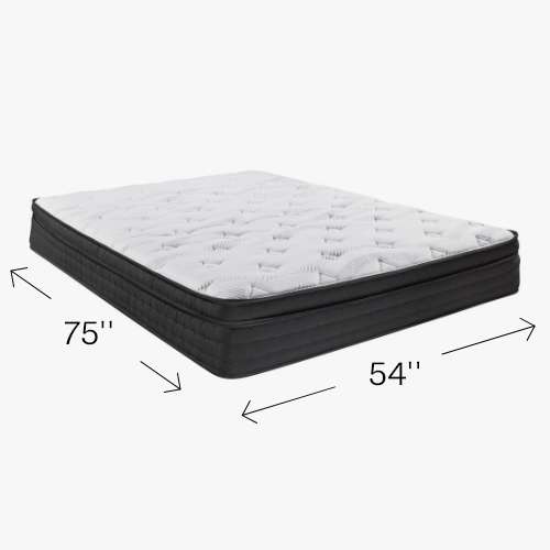 Full Size Medium Firm Mattresses