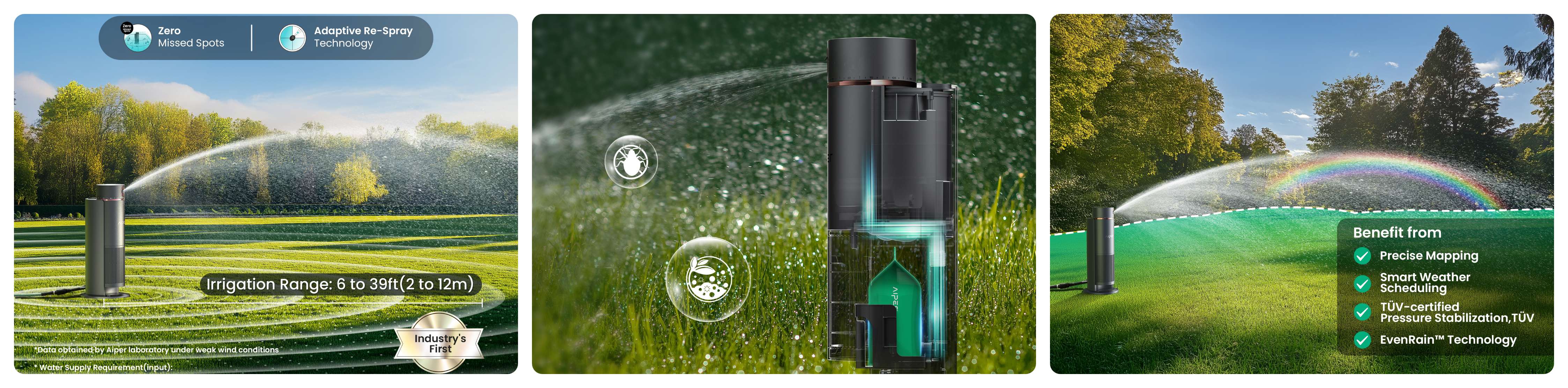 EverRain technology