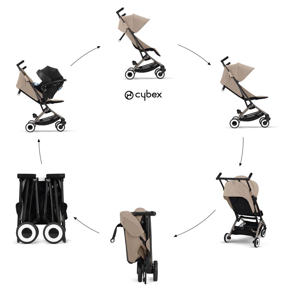 Libelle 2 Travel Stroller Cybex 524000269 | Tanguay
