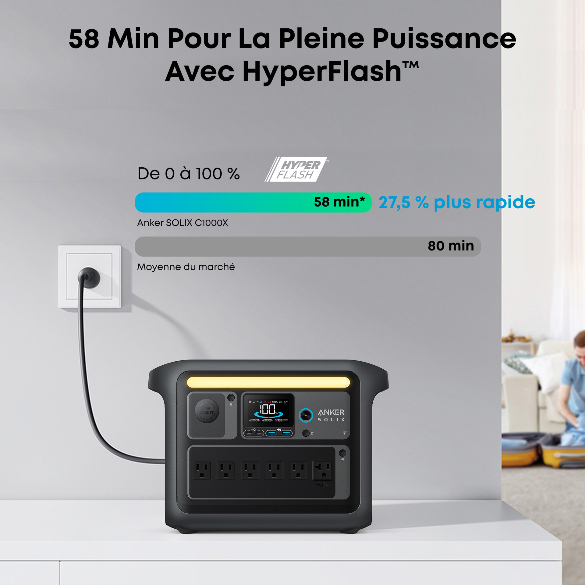 Solix C1000X Portable Power Station Anker A1761111-5 | Tanguay